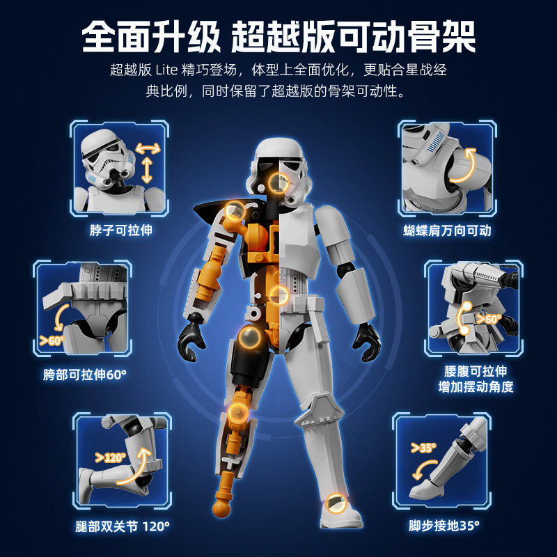 100% Genuine BLOKEES Star Wars - Model Kit Star Wars 评论和价格