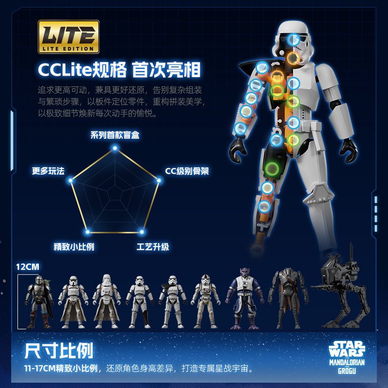 100% Genuine BLOKEES Star Wars - Model Kit Star Wars 评论和价格