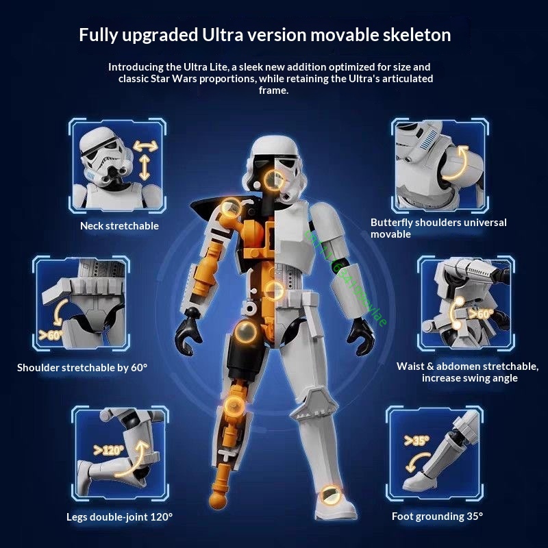 HOT Blokees Star Wars Beyond V - Model Kit Star Wars 评论和价格
