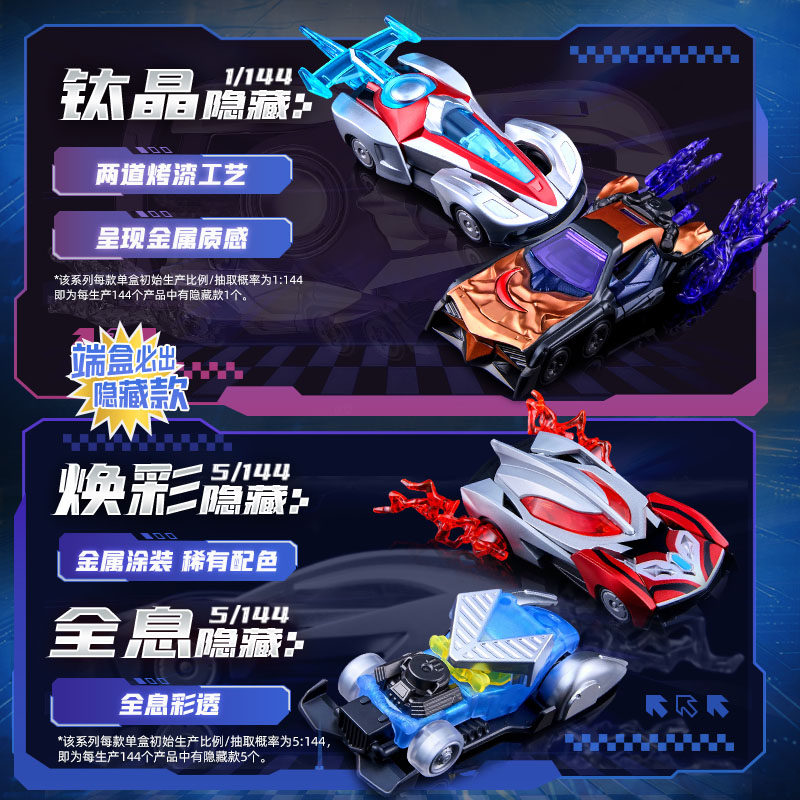 NEW Blokees Ultraman C02 Car T - Model Kit Ultraman 评论和价格
