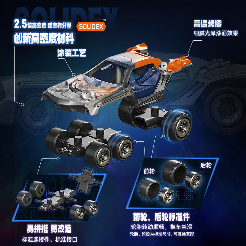 NEW Blokees Ultraman C02 Car T - Model Kit Ultraman 评论和价格