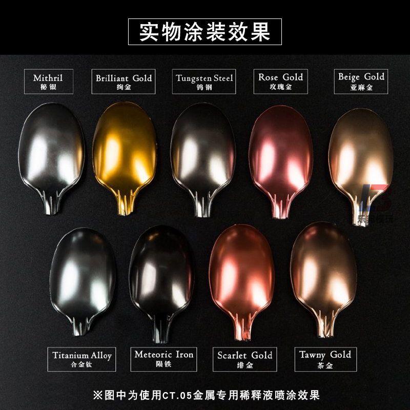 Metallic Color JUMPWIND Profes - Model Kit Gunpla 评论和价格